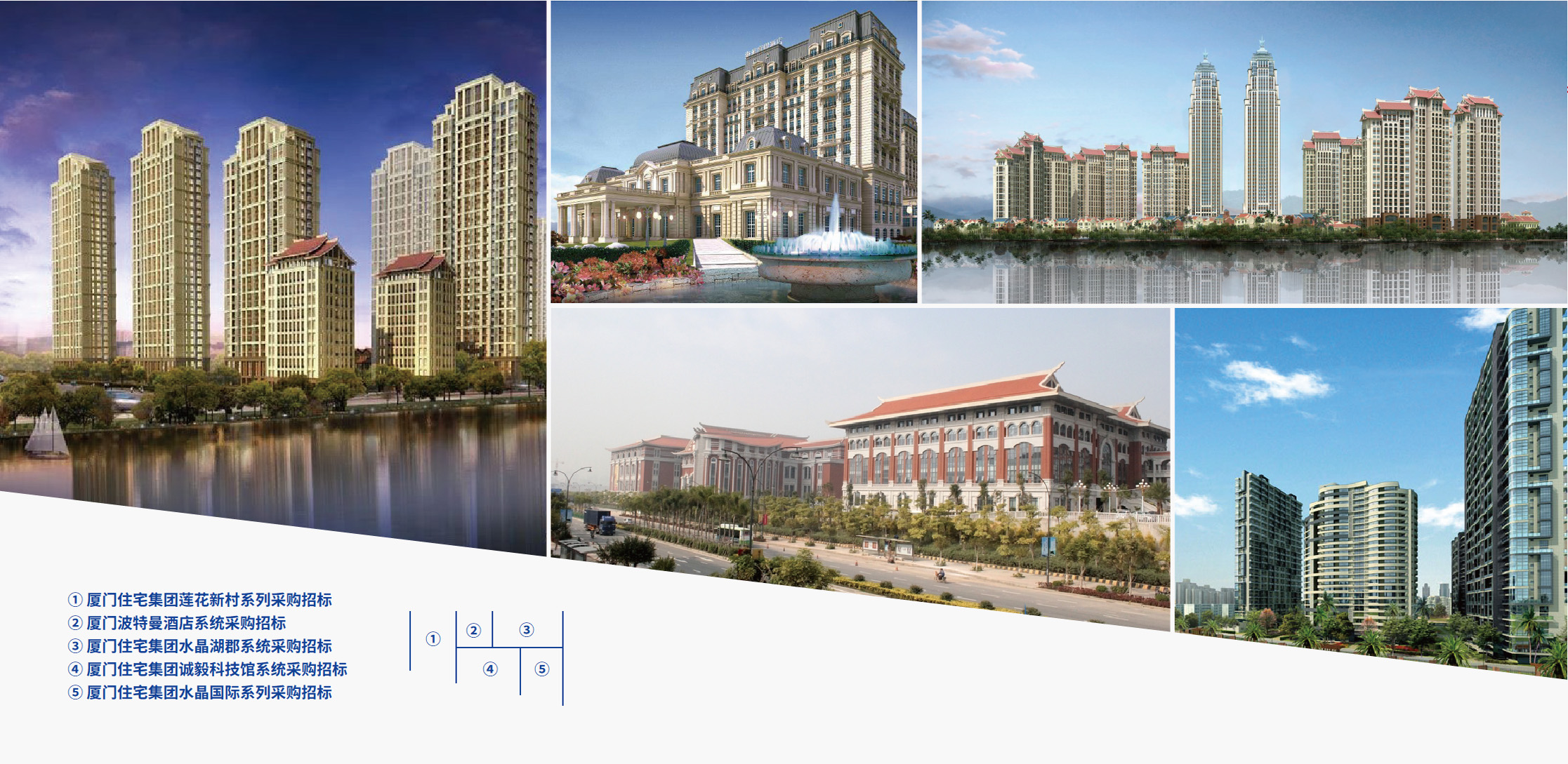 住宅集團(tuán)、波特曼酒店